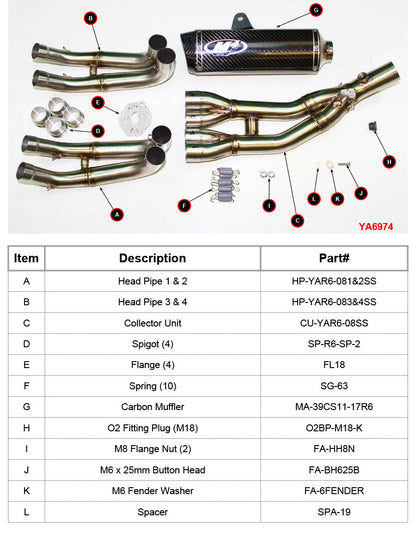 Sistema completo de escape M4, bote de fibra de carbono 2006-2020 R6 YA6974