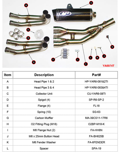 Sistema de escape M4 de titanio completo, recipiente de fibra de carbono 2006-2020 R6 YA6974T