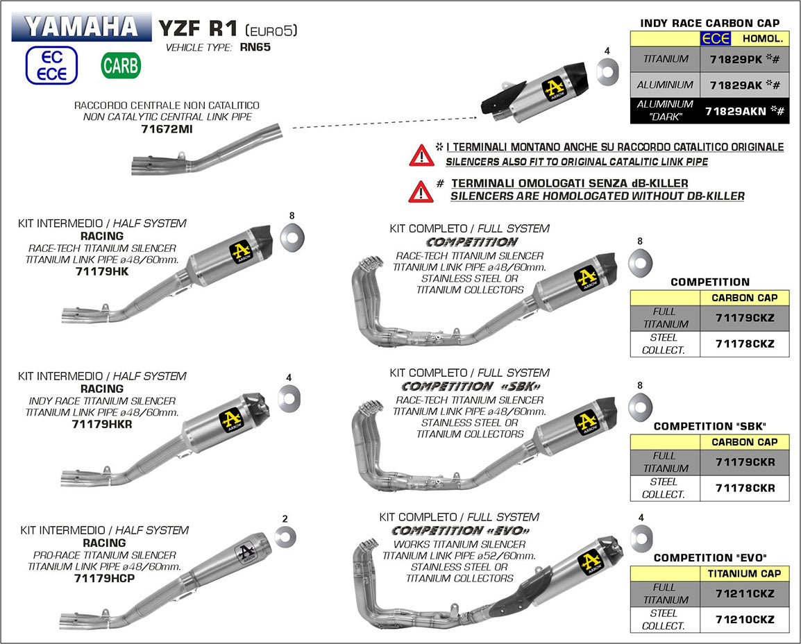 71179HKR Arrow Yamaha Yzf R1 17-26 Titanium Half System Kit With Indy Race Silencer