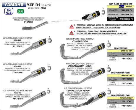 71179HKR Arrow Yamaha Yzf R1 17-26 Titanium Half System Kit With Indy Race Silencer