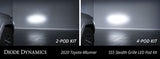 Diode Dynamics 14-23 Toyota 4Runner SS5 Stealth Grille LED 4-Pod Kit - Pro White Combo DD7544