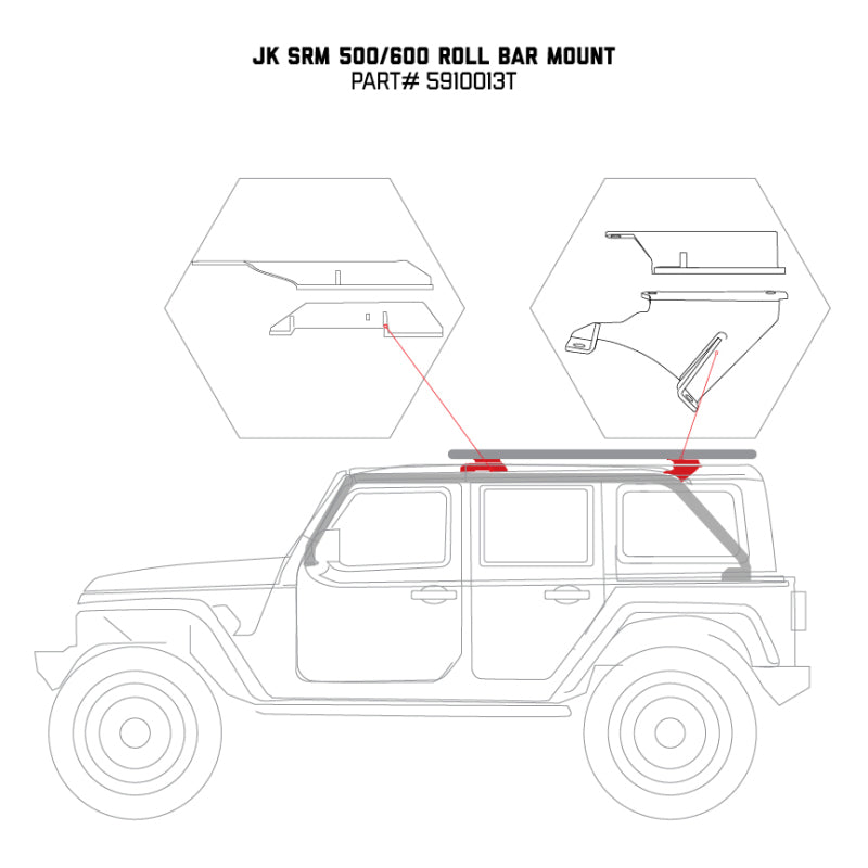 Go Rhino 07-17 Jeep Wrangler 4dr Mouinting Kit for SRM Rack 5910013T