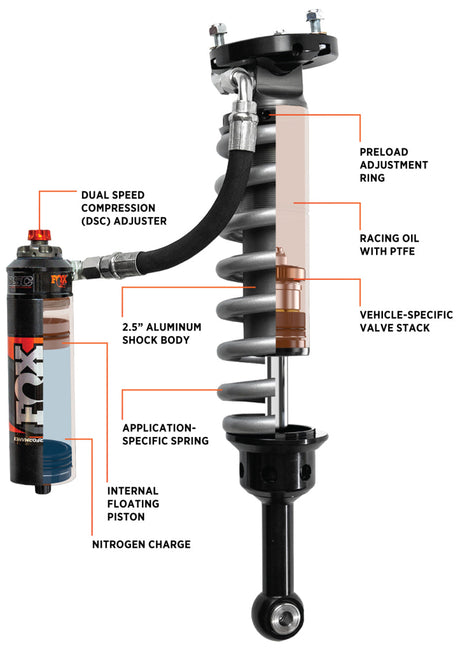 FOX 05+ Toyota Tacoma Performance Elite 2.5 Series Shock Front 2-3in Lift 883-06-178