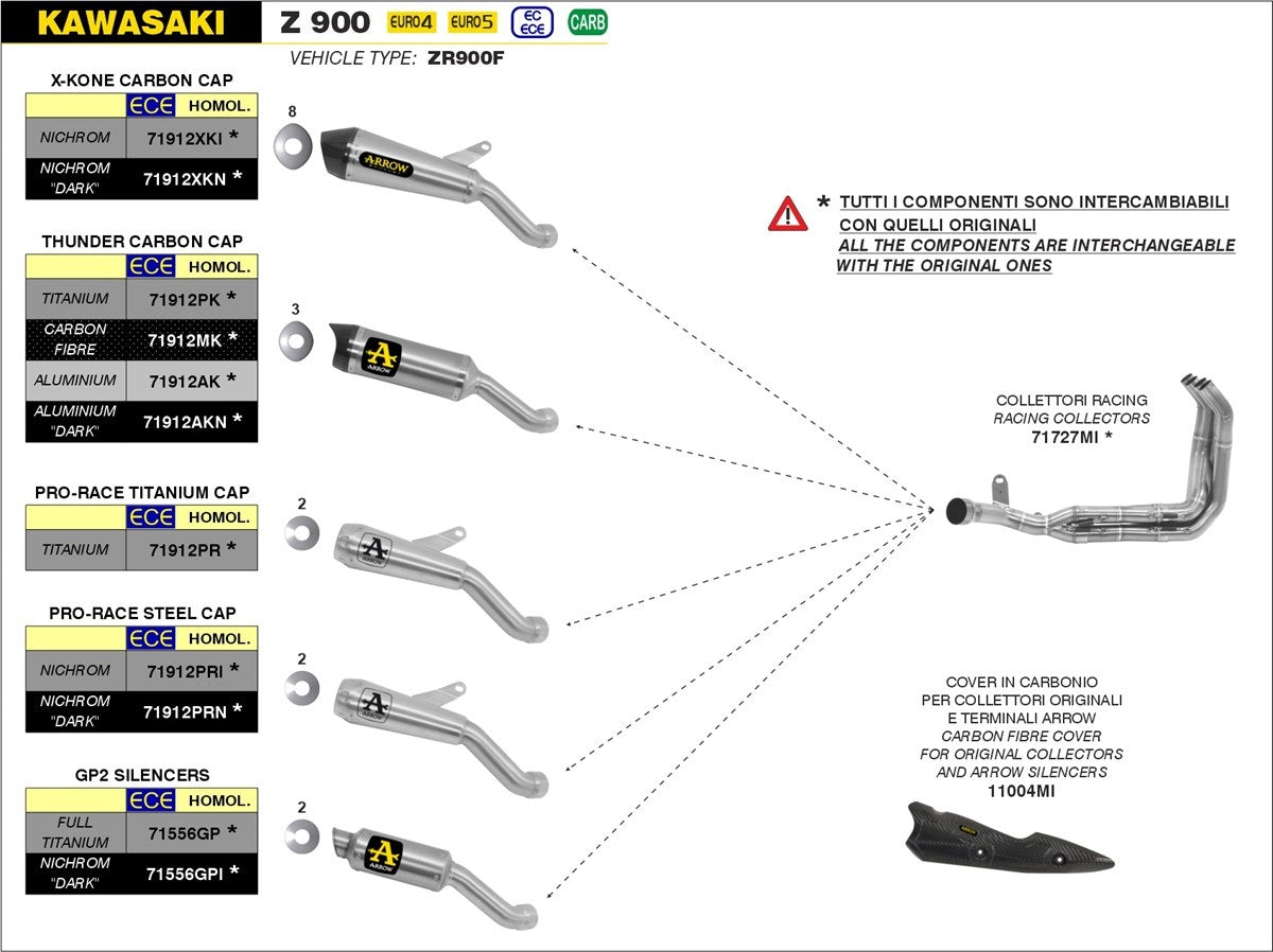 Arrow FULL Exhausts  muffler with Stainless Steel Dekat headers Z900 20-25 71688MI  + 71856PRI
