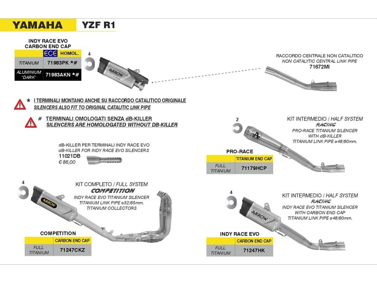 71247CKZ Arrow COMPETITION Full Titanium full system for YZF R1 2017-2025