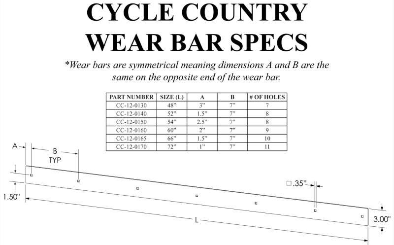 KFI CC Wear Bar 52 in. CC-12-0140