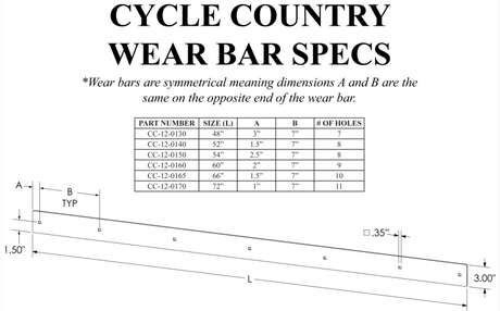KFI CC Wear Bar 52 in. CC-12-0140