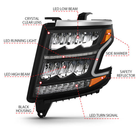 ANZO 15-20 Chevy Tahoe/Suburban LED Light Bar Style Headlights Black w/Sequential w/DRL w/Amber 111478
