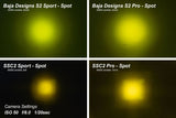 Diode Dynamics Stage Series 2 In LED Pod Sport - Yellow Combo Standard ABL (Pair) DD6391P