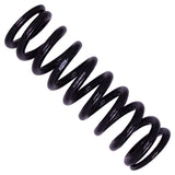 Bilstein 07-09 Toyota FJ Cruiser / 03-09 Lexus GX470 B8 6112 Front Suspension Kit 47-311190