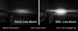 Diode Dynamics 20-Present Polaris RZR C1 Headlamp Kit Pro - White ABL (Pair) DD7644