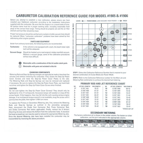 Edelbrock Calibration Kit for 1905 / 1906 1948