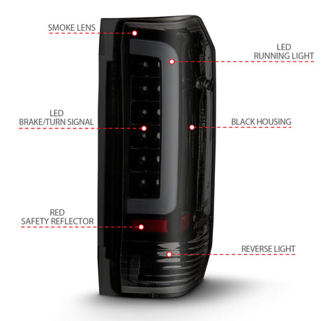 ANZO 1987-1996 Ford F-150 LED Taillights Black Housing Smoke Lens (Pair) 311351
