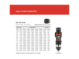 Grams Performance Honda/Acura B/D/F/H Series (Excl D17) 1000cc Fuel Injectors (Set of 4) G2-1000-0500