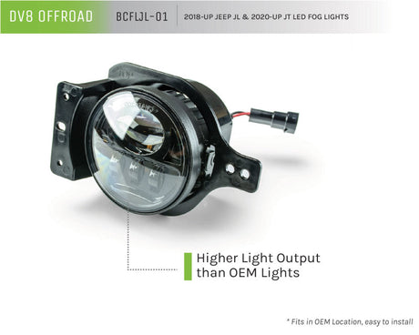 DV8 Offroad 18+ Jeep JL/ Gladiator LED Fog Lights BCFLJL-01