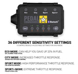 Pedal Commander Infiniti/Nissan Throttle Controller PC51