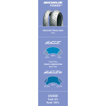MICHELIN Tire - Power 5 - Rear - 160/60ZR17 - (69W) 50992