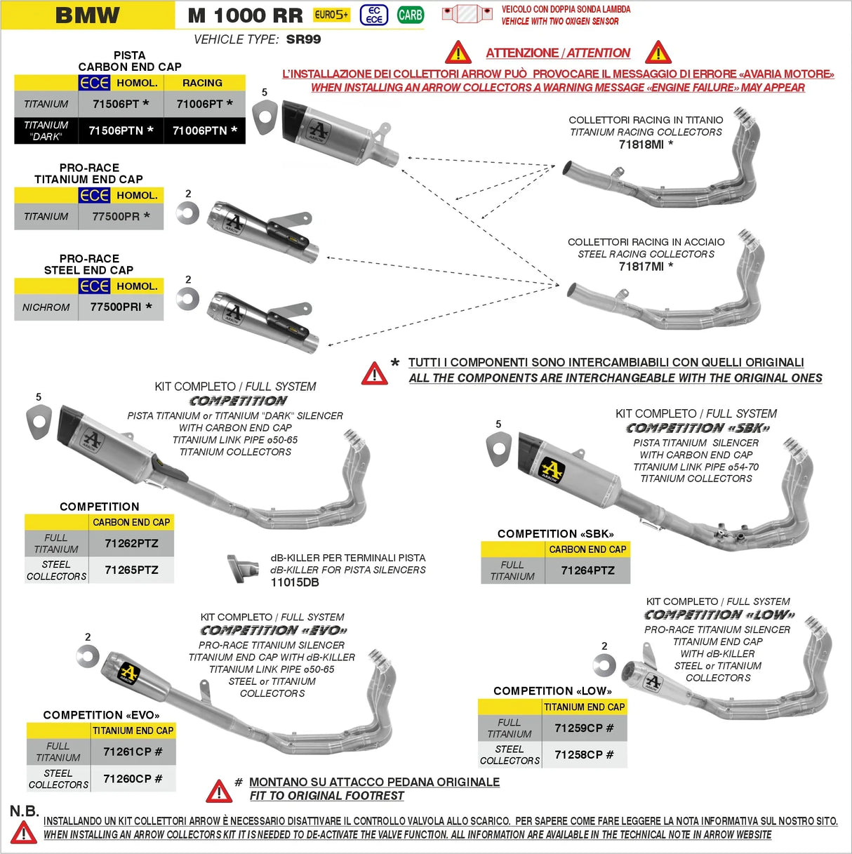Arrow  Bmw M1000rr E5+ 2025/2026 Full System With Pro Race Exhaust 71258cp
