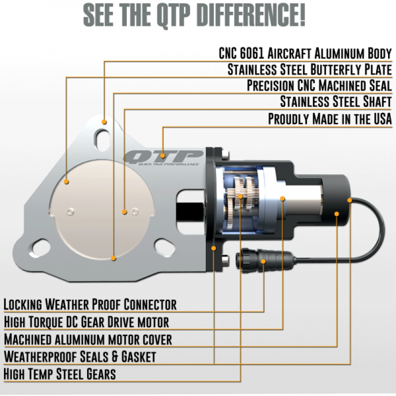 QTP 5in Bolt-On QTEC Electric Cutout Valve - Single QTEC5X