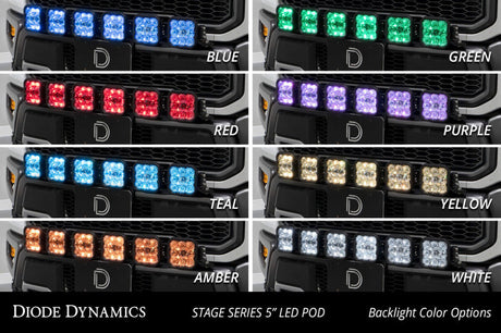 Diode Dynamics 17-20 Ford Raptor SS5 Grille CrossLink Lightbar Kit - Pro White Combo DD7337