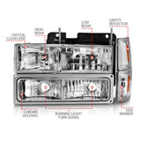 ANZO 88-98 Chevrolet C1500 Crystal Headlights Chrome w/ Signal and Side Marker Lights 111506