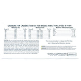 Edelbrock Calibration Kit for 1901 / 1902 / 1903 / 1904 1940