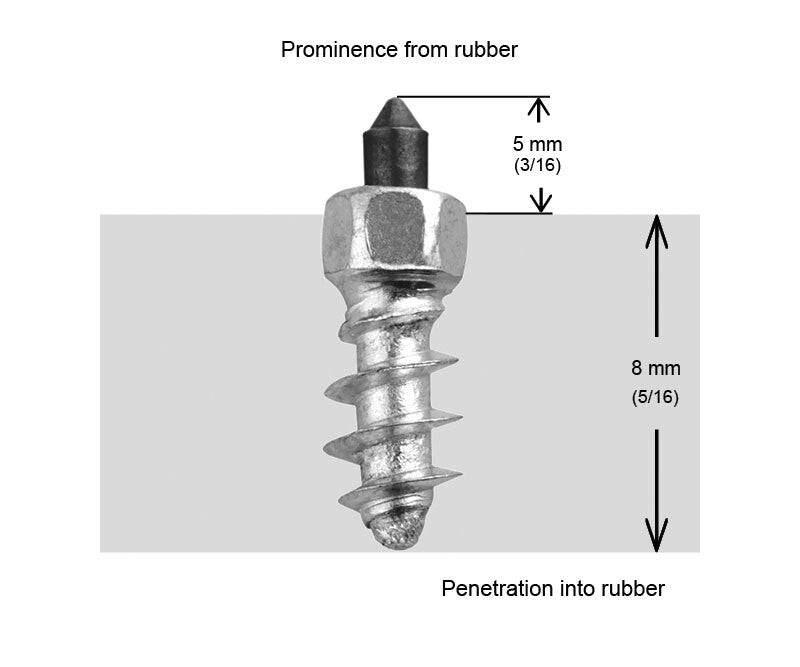 IGRIP 7/16"-11mm Std Screw Studs Qty 100 ST-11100R