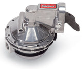 PUMPS MANUAL 1721