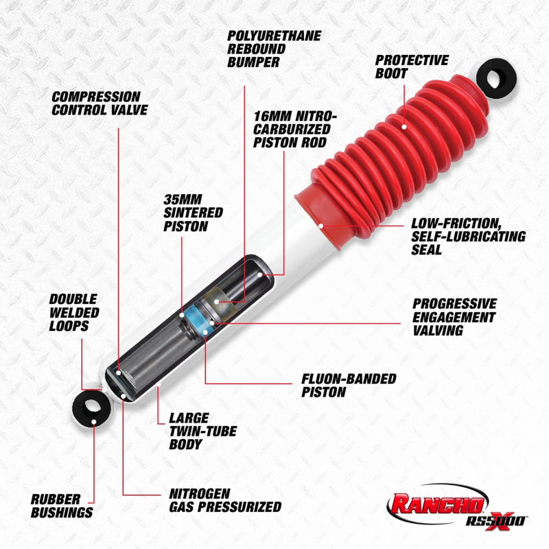Rancho 94-01 Dodge Pickup / Ram 1500 1/2 Ton Front RS5000X Shock RS55195