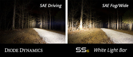 Diode Dynamics 6 In LED Light Bar Single Row Straight SS6 - White Driving Light Bar (Single) DD5014S