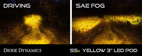 Diode Dynamics SS3 Sport ABL - Yellow Combo Standard (Pair) DD6872P