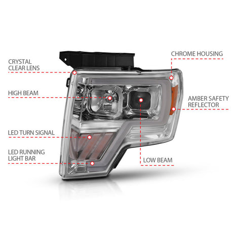 ANZO 2009-2014 Ford F-150 Projector Headlight Chrome Amber 111446