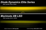 Diode Dynamics Elite Foglamp Type F2 - White (Pair) DD5171P