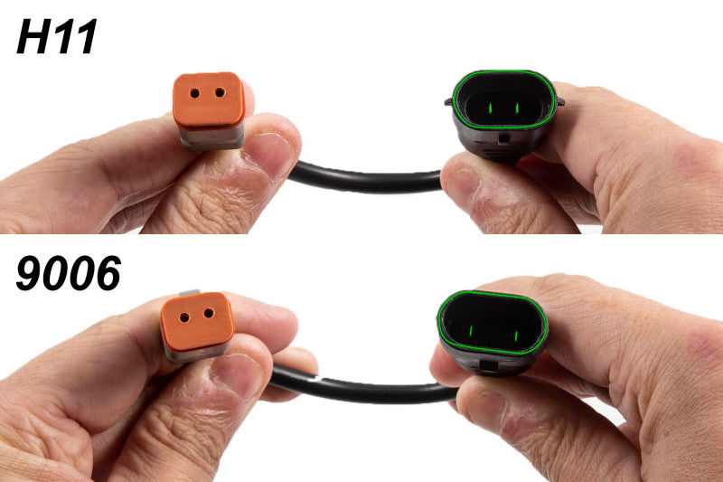 Diode Dynamics SS3 Type OB LED Fog Light Kit Pro - Yellow SAE Fog DD6640