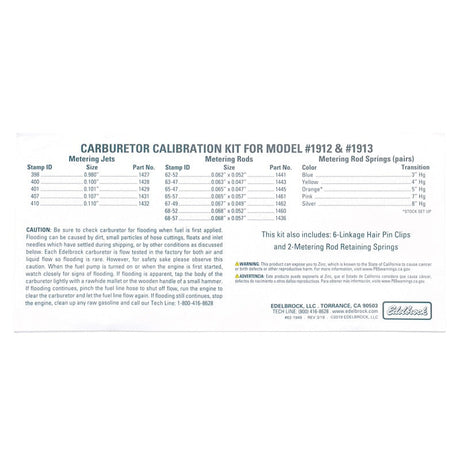 Edelbrock Calibration Kit for 1912 / 1913 1949