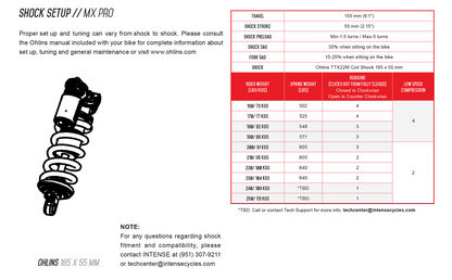 Resorte de choque INTENSE Ohlins - 571 lbs Tazer MX Pro 18075-15 