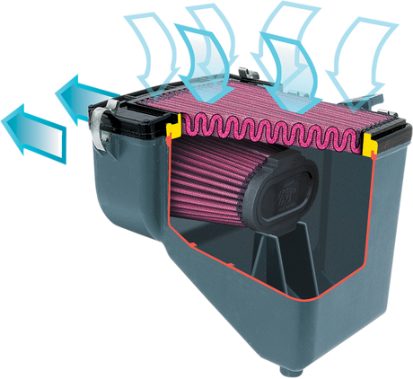 K &amp; N XStream Powerlid® - Honda HA-4099-T 
