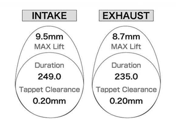 Yoshimura Suzuki Hayabusa 2008-12 Camshafts St-1 211-509-0100