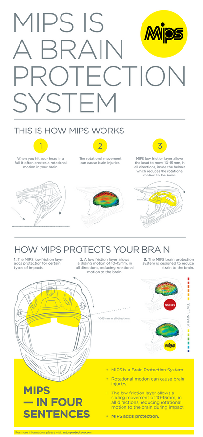 ALPINESTARS Supertech M8 Helmet - Echo - MIPS® - Black/Red/Gloss - 2XL 8302621-1116-2X